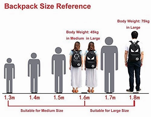 Anime Luminous Backpack Noctilucent School Bags Daypack Usb Chargeing Port Laptop Bag Handbag For