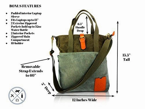 Canvas Tote Shoulder Bag With Large Padded Laptop Compartment And Bonus Ipad/Tablet Sleeve. Perfect
