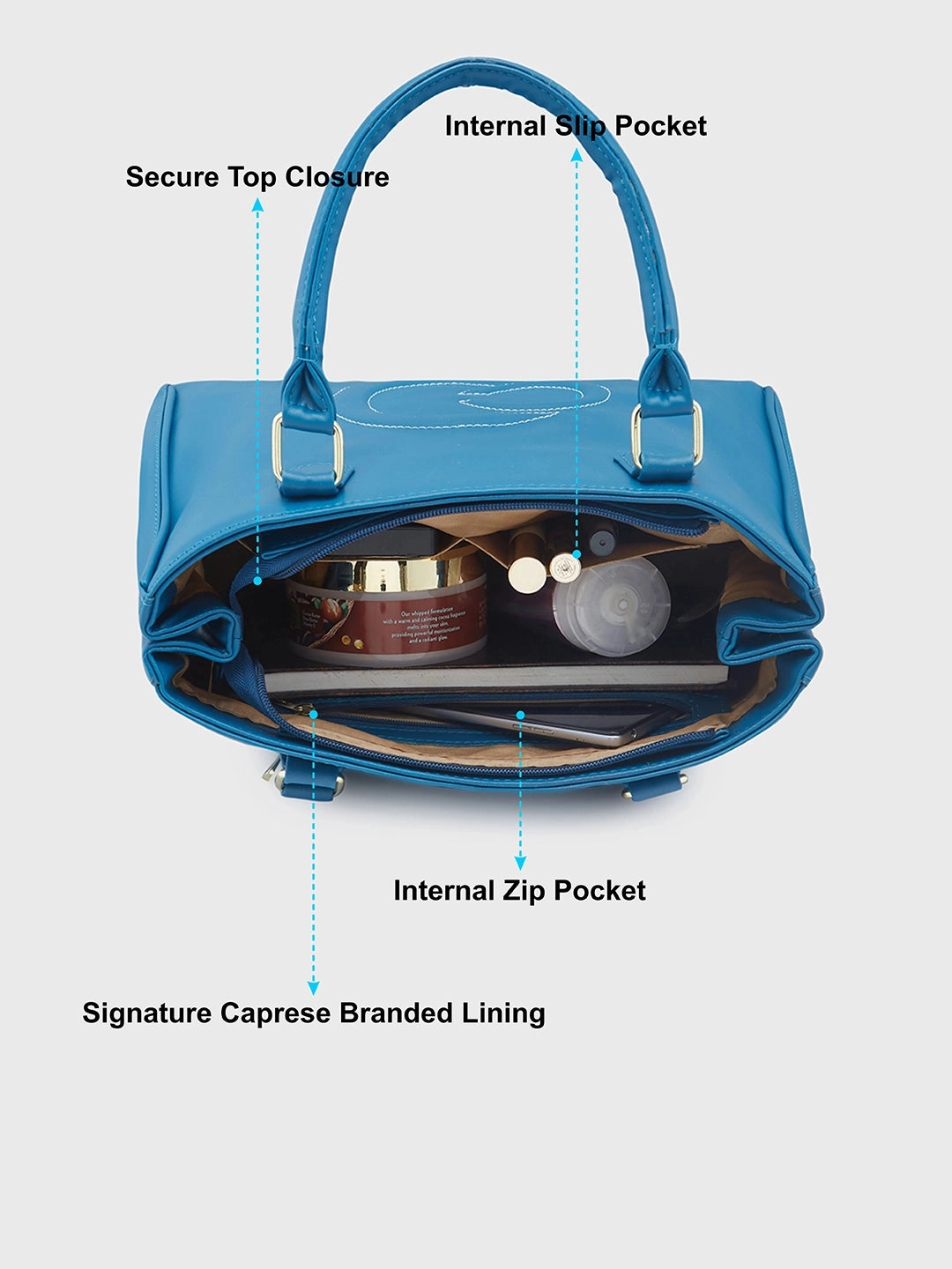 Caprese Dora Large Teal Satchel Bag