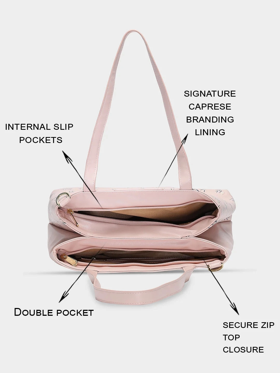 Caprese Merida Large Printed Blush Satchel Bag
