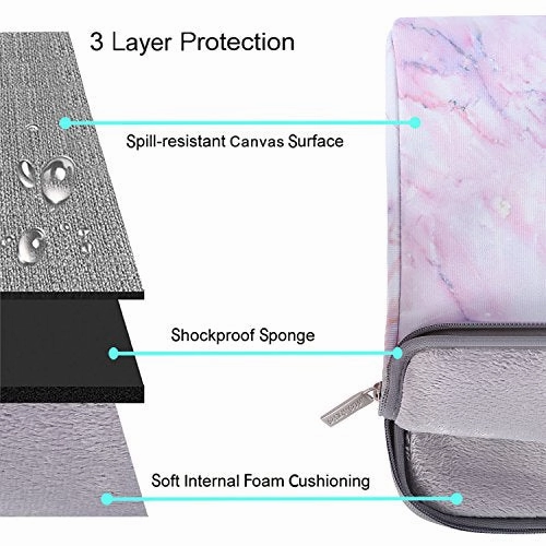 MOSISO Laptop Shoulder Bag Compatible 15-15.6 Inch MacBook Pro/Dell HP Acer