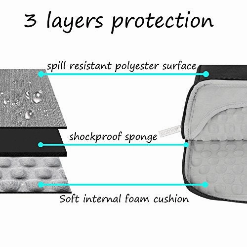 MOSISO Laptop Sleeve Briefcase Handbag Compatible 15-15.6 Inch MacBook Pro, Notebook Computer, Polyester Multifunctional Carrying Case Protective Bag Cover, Black