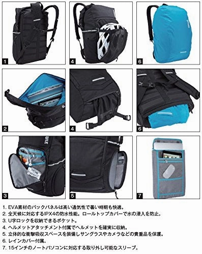 Thule Pack 'N Pedal Commuter Backpack, Black