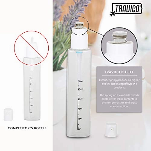 Travigo 4-in-1 Travel Bottle Dispenser, Includes Four Empty Reusable 1.4 oz. (40 mL) Cosmetic Toiletry Containers for Sanitizer, Soap, Lotions, Skincare, Makeup Products (Purple)
