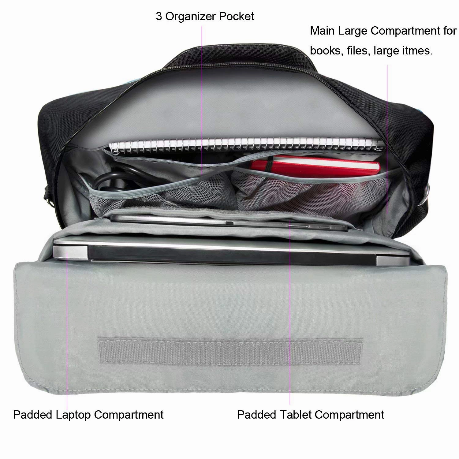 Universal 11.6 12.5 Inch Laptop Tote Shoulder Messenger Bag Backpack Briefcase